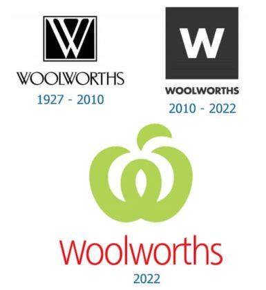 woolworths logo history